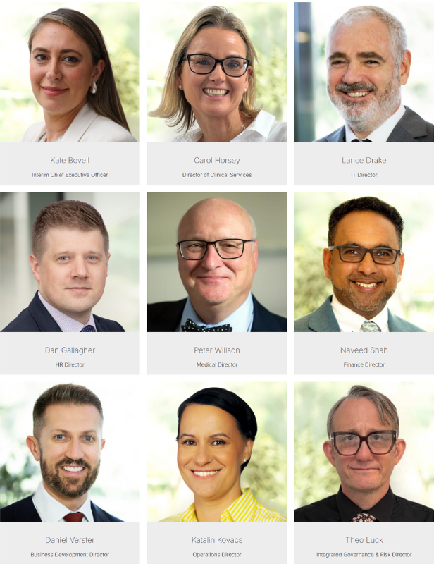 NVH Executive Management Team